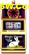Player Reviews 88b.com